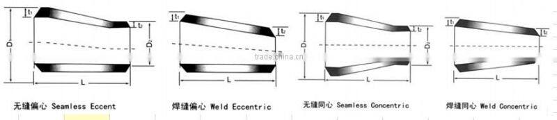 Wholesale Alibaba China steel water pipe connector schedule 40 steel pipe fitting eccentric concentric reducer