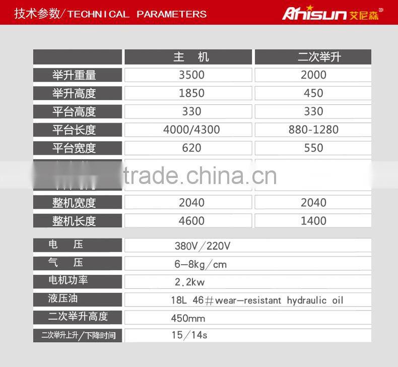 hydraulic scissor garage car elevator lift for wheel alignment