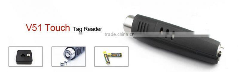 Hot Guard Scan System