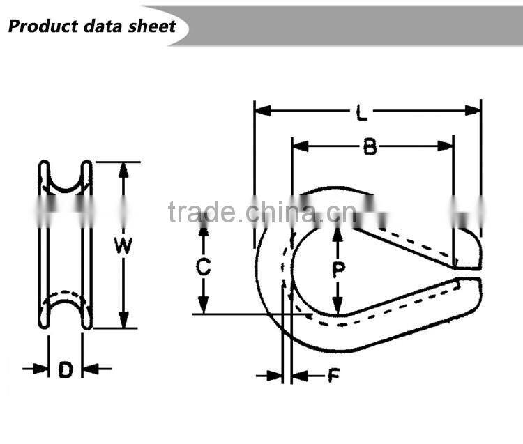 US Type G411 Nylon rope Thimbles