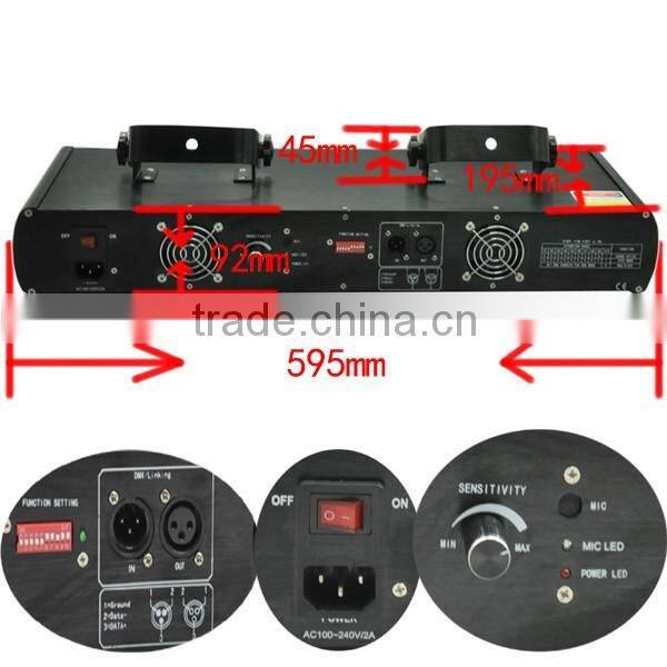 Four Lens RB Stage effect equipment light