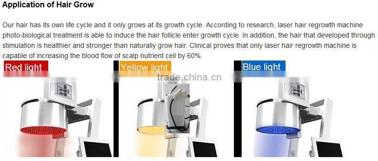 Machine manufacturers 650nm low laser level diode laser hair growth machine for hair loss treatment with laser helmet