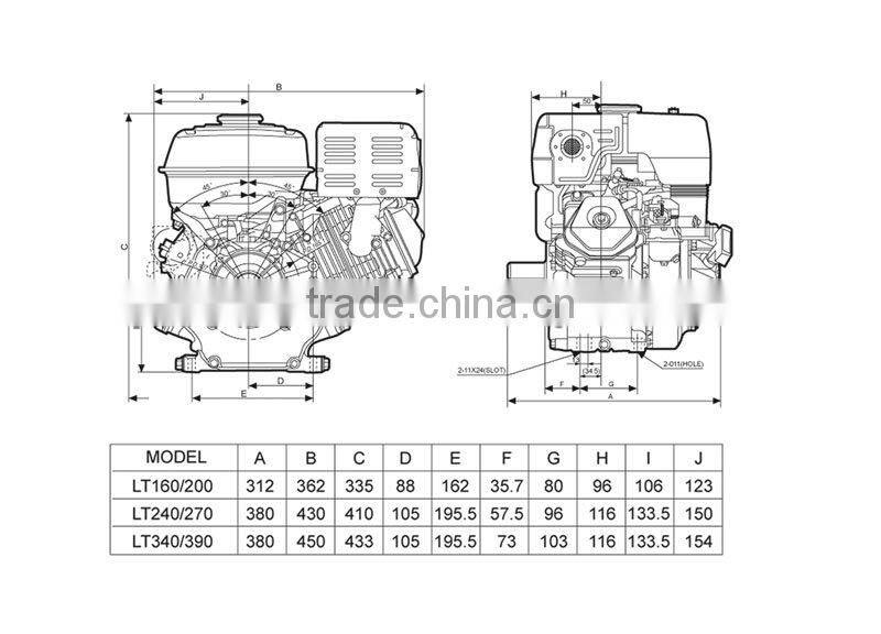 General Gasoline Engine 16hp Kick Start