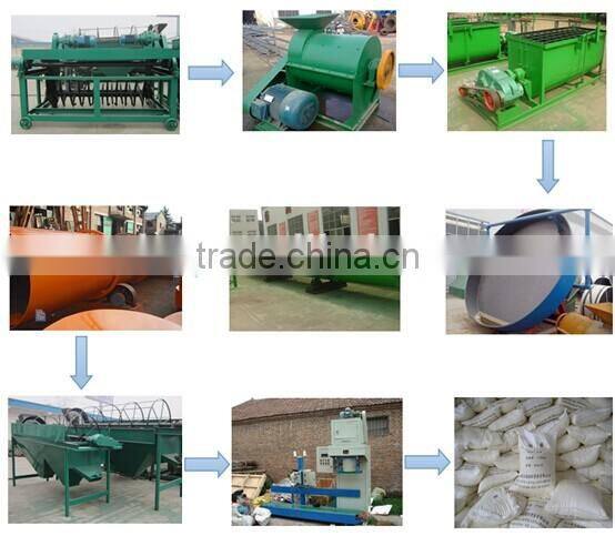 TZ1000 0.3~0.5t/h organic ball fertilizer granulator machine 0086 18703616827