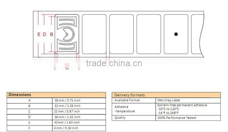 Small Size Passive UHF RFID Stickers Tag Alien H3 RFID Antenna 36*22mm Paper Roll Label