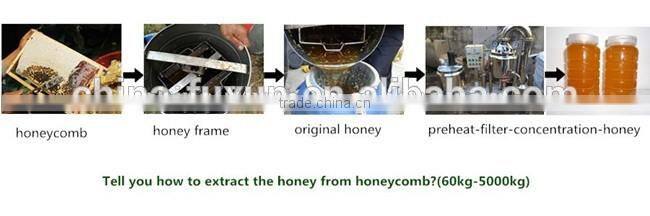 Cheap 20 frames radial honey extractor