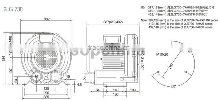 china suppliers air machine for Pads machines and vortex blower for Air grille