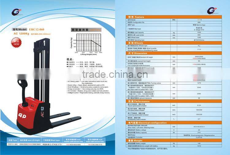 1.2 T Electric stacker narrow legs