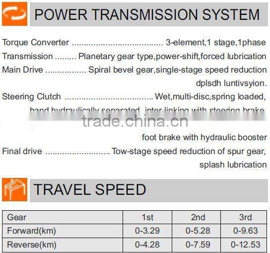 Shantui SD16 bulldozer Steyr engine three teeth ripper