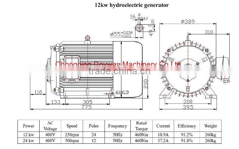Top quality hydro generator, High efficiency water mini water turbine generator