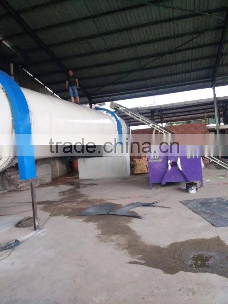 High efficiency Bentonite rotary dryer with CE approval
