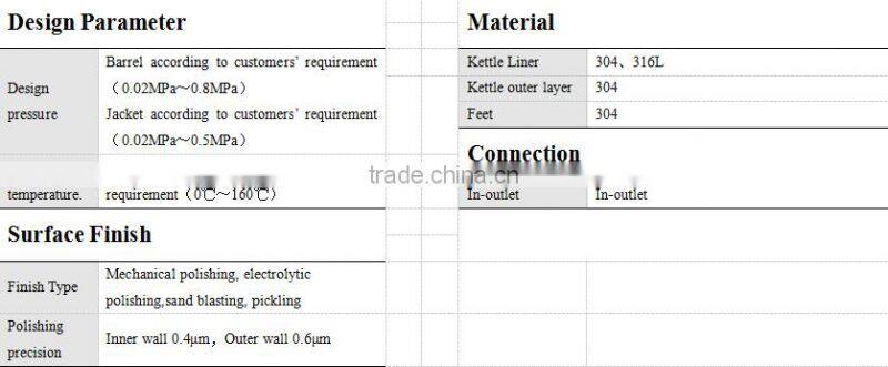 Jacketed Steam Kettle with ss304 ss316
