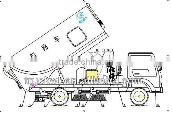 china new street sweeper vehicle