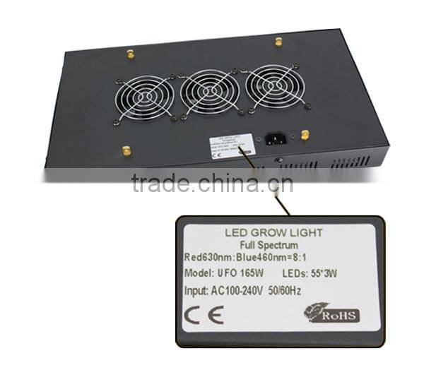 Superior quality dimmable led panel light for plant