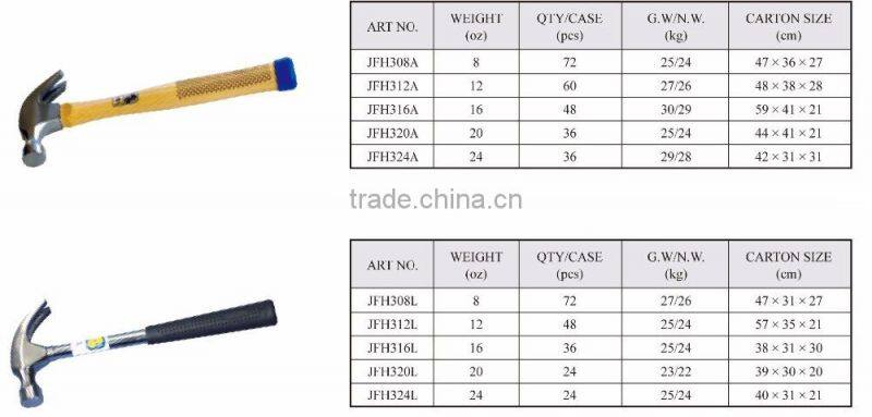 Factory price firm hand tool types of hammers on sale