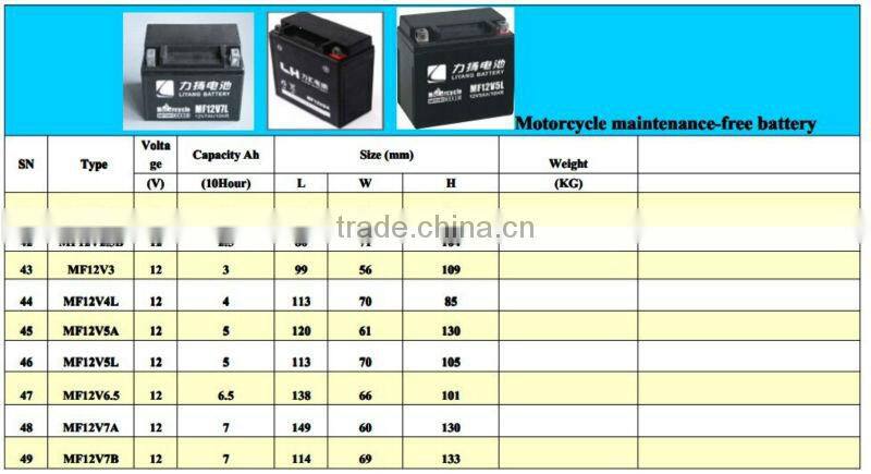 HIGH QUALITY 6V 4AH motorcycle battery (dry charged MF )