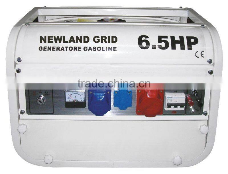 Three phase Aluminium swiss kraft gasoline generator manual