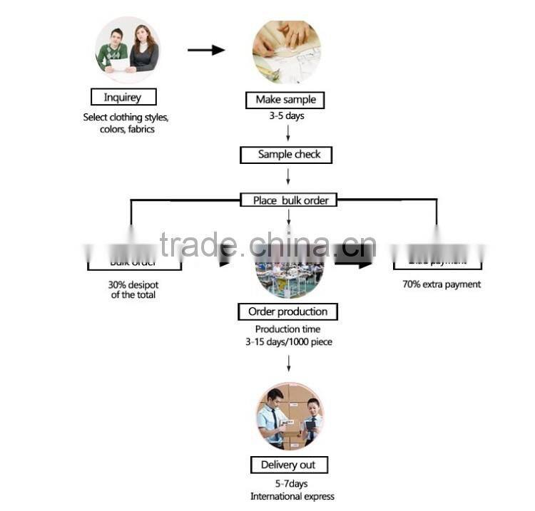 Spring Autumn Women sexy Sweater Dresses Winter Christmas Long Sweaters Knitted Thick Warm Sweater and Pullovers Burderry Jumper