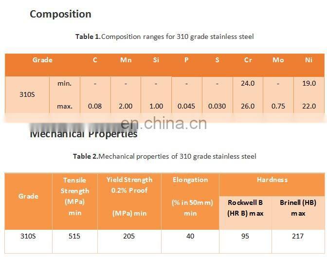 Stainless Steel Welded Pipe SS 310S