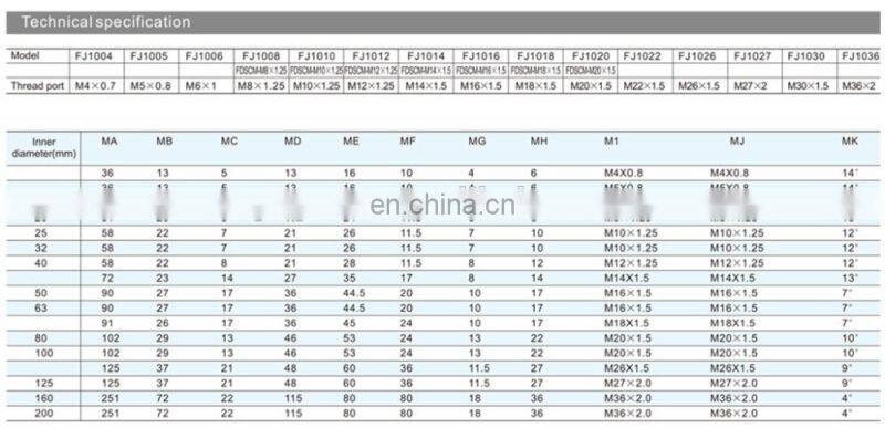 Cylinder accessories floating connector / universal joint