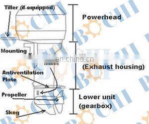 2Stroke 3.5 Hp Boat Motor for Sale