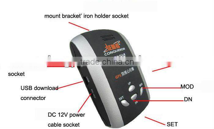 Road safety radar detector + GPS Warning Device Mini550(GPS 868) Original Conqueror oakley radar