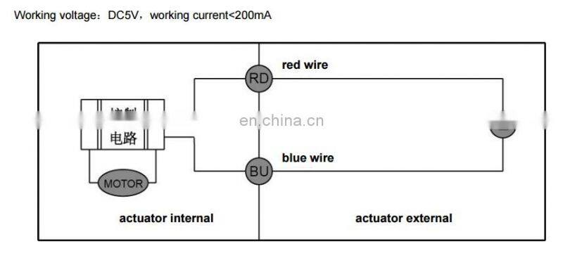 ball valve wifi automatic smart valve stainless steel brass BSP NPT motorized flow control intelligent wifi water shutoff valve