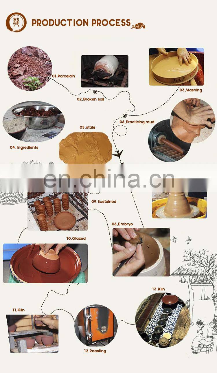 Chinese Coffee Tea Set Tea Cup On Dale