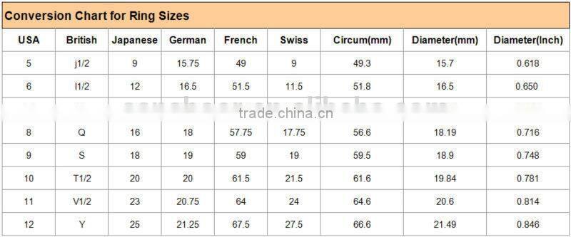 Wholesale rhodium plating Amethyst diamond CZ wedding Ring