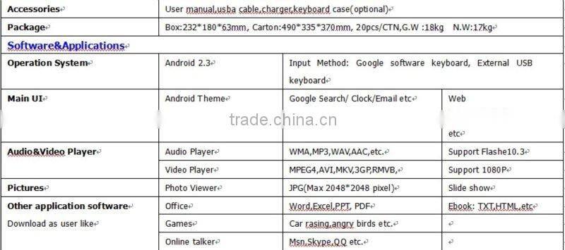 New 8 " Capacitive ,Android 2.3 , Rockchip2918 CPU Cortex A8 512MB/8GB , 800*600 Pixels , 3600mAh Battery Tablet PC , Bluetooth