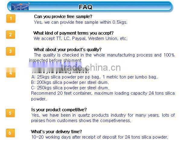 white 325 mesh reactor silica powder