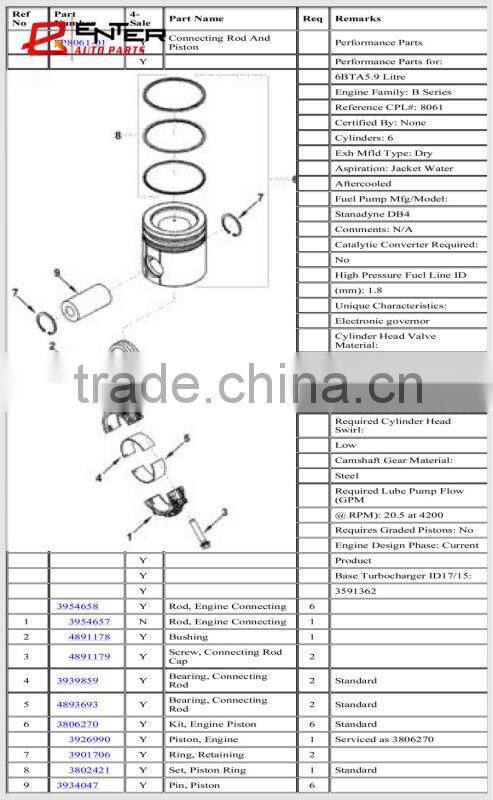 Dongfeng 4BA3.9 3802757 3934047 marine engine piston pin