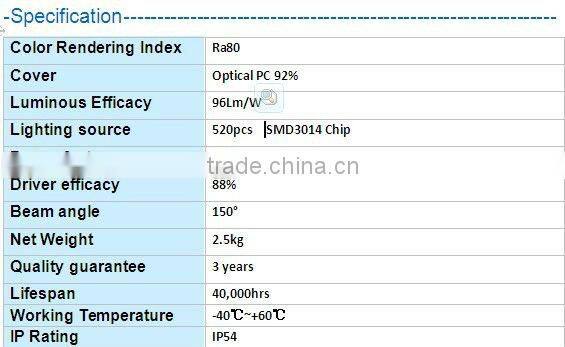 40WPanel light 60*60cm led panel lighting/600x600 ceiling panel light