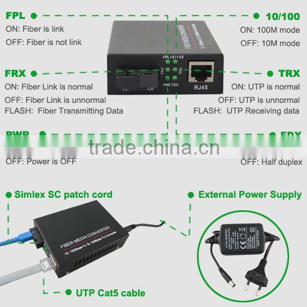 single fiber 10/100M fibre multimode