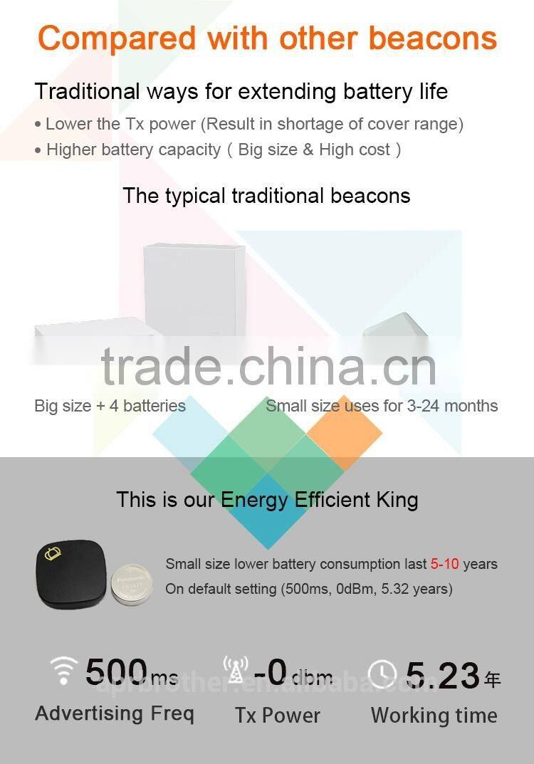 Bluetooth low energy iBeacon dialog 14850 module, BLE iBeacon module for battery life more than 5 years