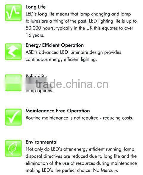 Surface mounted high power LED kitchen light