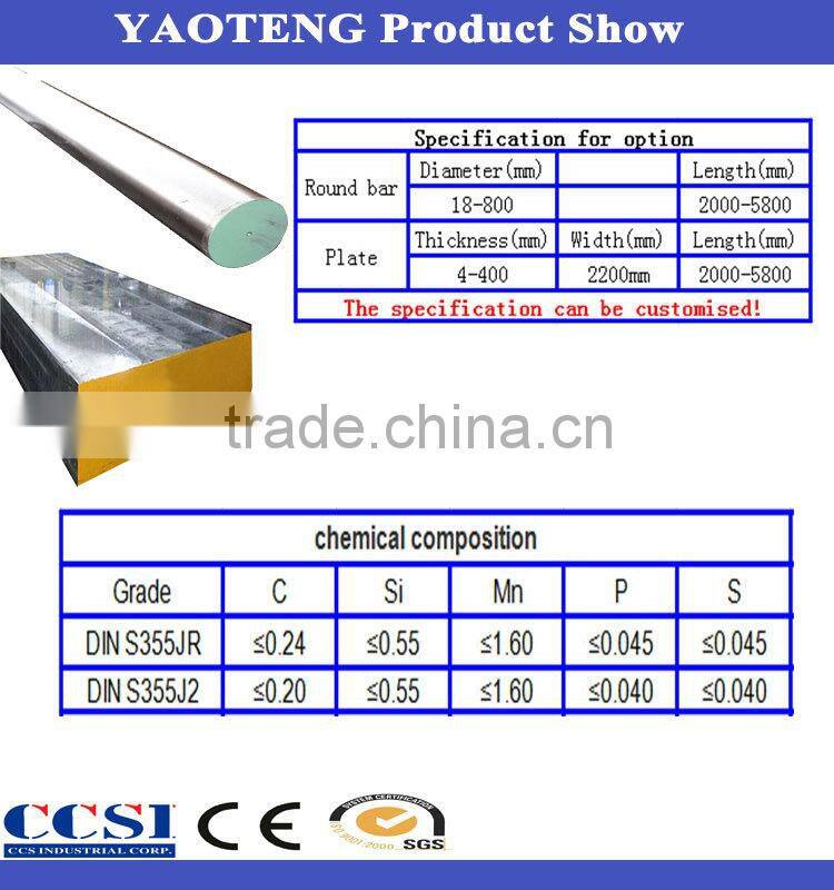 hot rolled grade s355 carbon steel plate