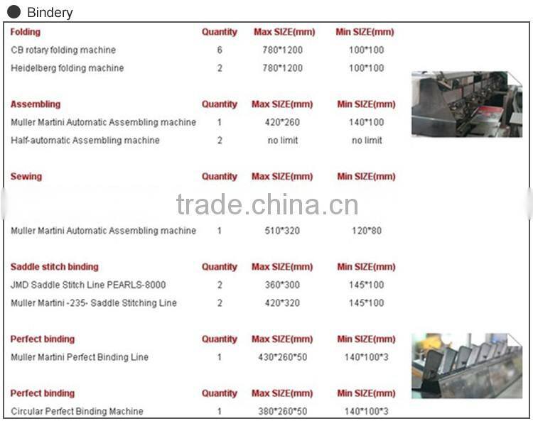 make a book, diary, how to print a book