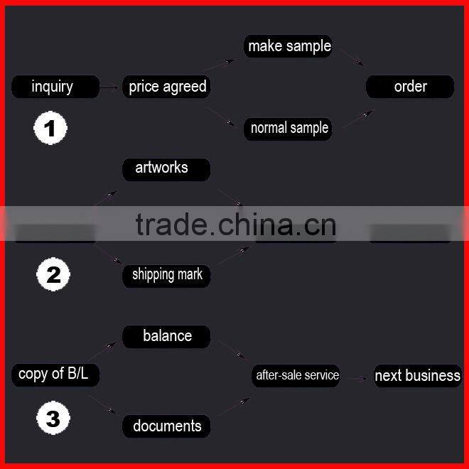 motorcycle wheel tyre light led motorcycle wheel light