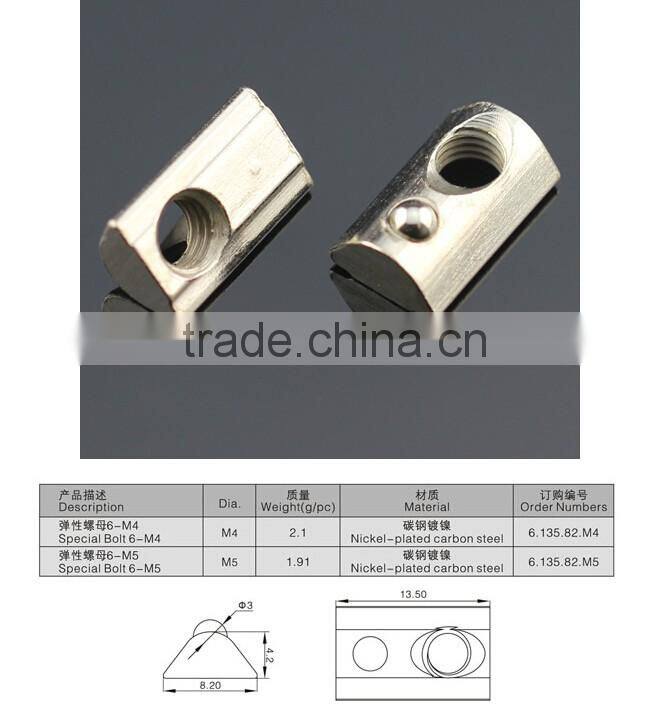 Self-Aligning Spring Block Groove 6 for 20 Series,Ball Nut