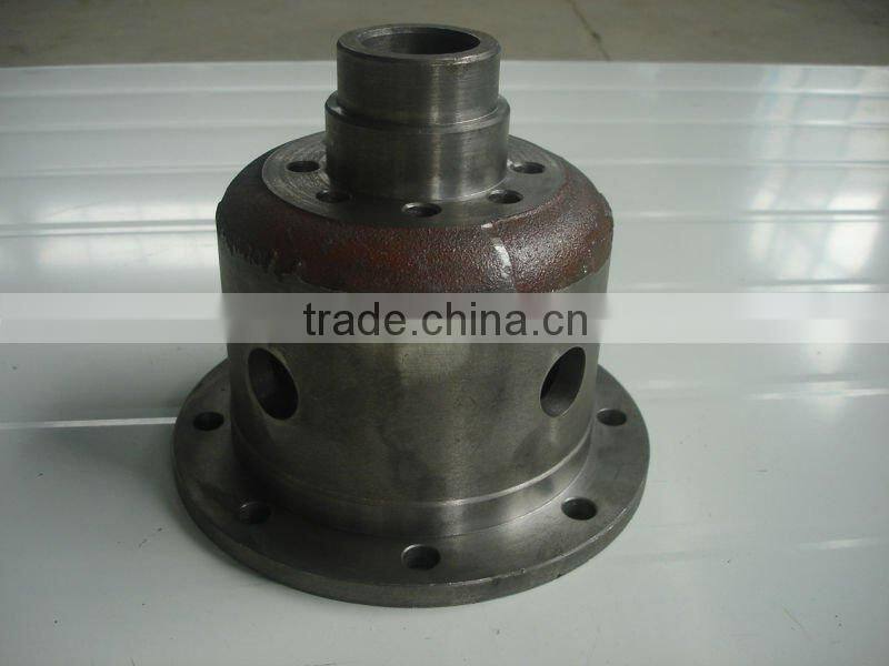 EN124 loading machine housing farm machinery parts
