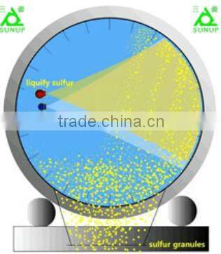 High efficiency and competitive price compound fertilizer granulator plant