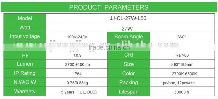 Shenzhen wholesale price 27w led corn bulb with DLC/ETL/CE/RoHS approval