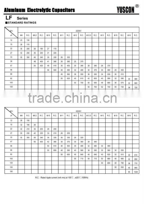 high voltage aluminum electrolytic capacitor manufacturer