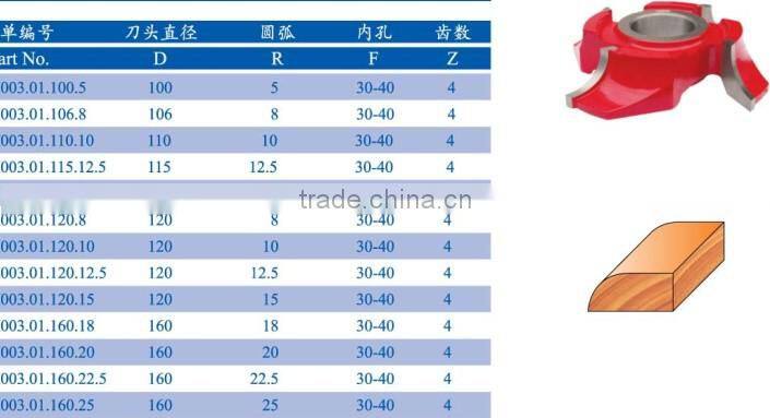 TCH003.01 Quarter Concave Cutter Head For Woodworking Machine