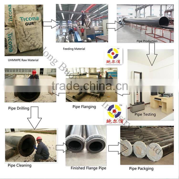 uhmwpe tubes