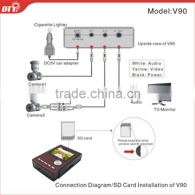 hd portable car dvr camcorder, V90