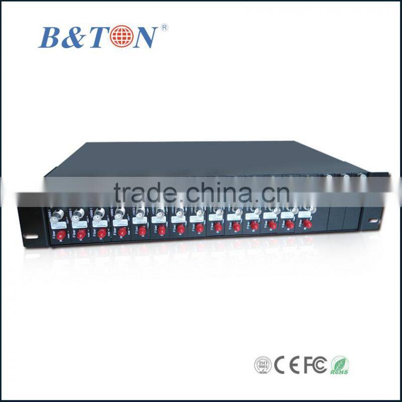 Rack-mounted Digital Video Optic Transceiver