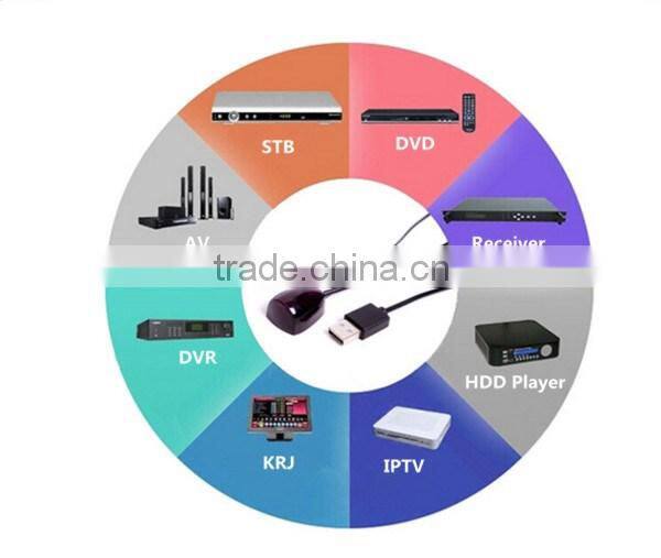 Full Frequency Infrared cable leather cable