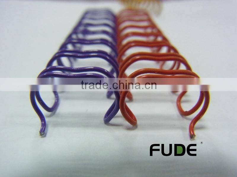 Double loop wire & wiro for office supply